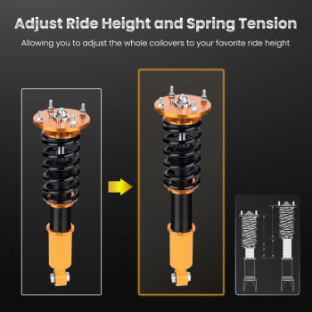 Rear Coilover Lowering Spring Kit compatible for Porsche Cayenne 1st (9PA) Chassis E1