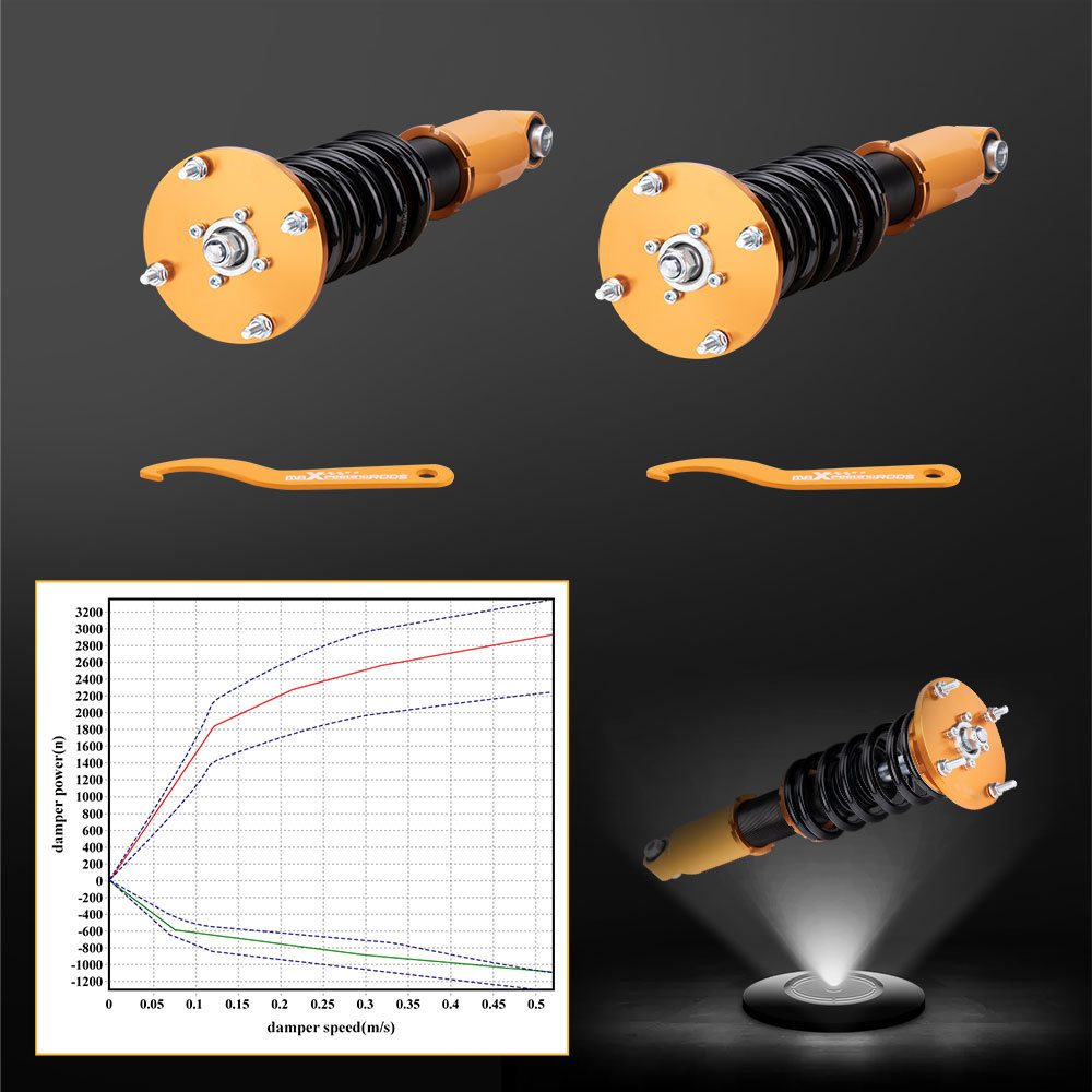 Rear Coilover Lowering Spring Kit compatible for Porsche Cayenne 1st (9PA) Chassis E1