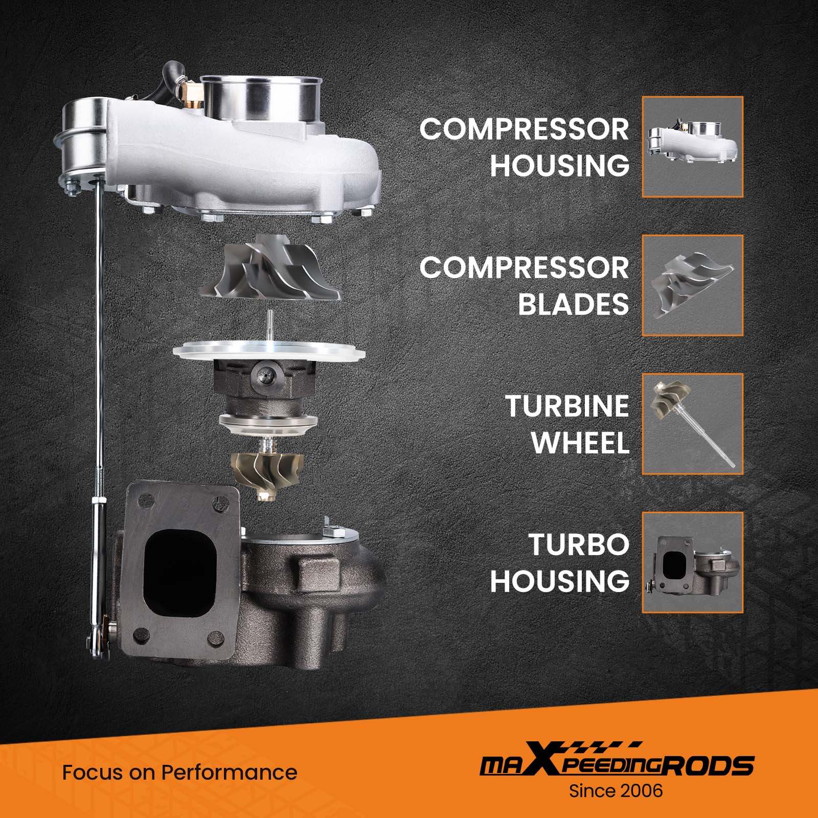 RESO - Turbo hitzeschild T3 turbo decke fit für t2 t25 t28 gt28 gt30 gt35  und die meisten t3 turbo 100% volle TITAN - AliExpress