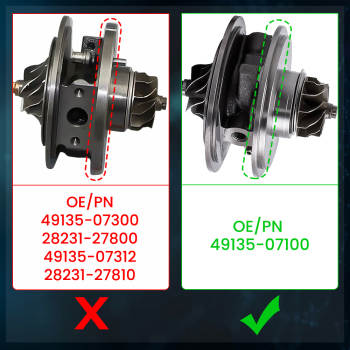Compatible for Hyundai Santa Fe 2.2 CRDi D4EB 110kw Turbo Cartridge CHRA TF035 4913507800