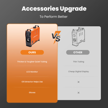Diesel Heater All In One LCD Display for Bus Car Truck Motorhomes 12V 8KW Diesel Air Heater for RV