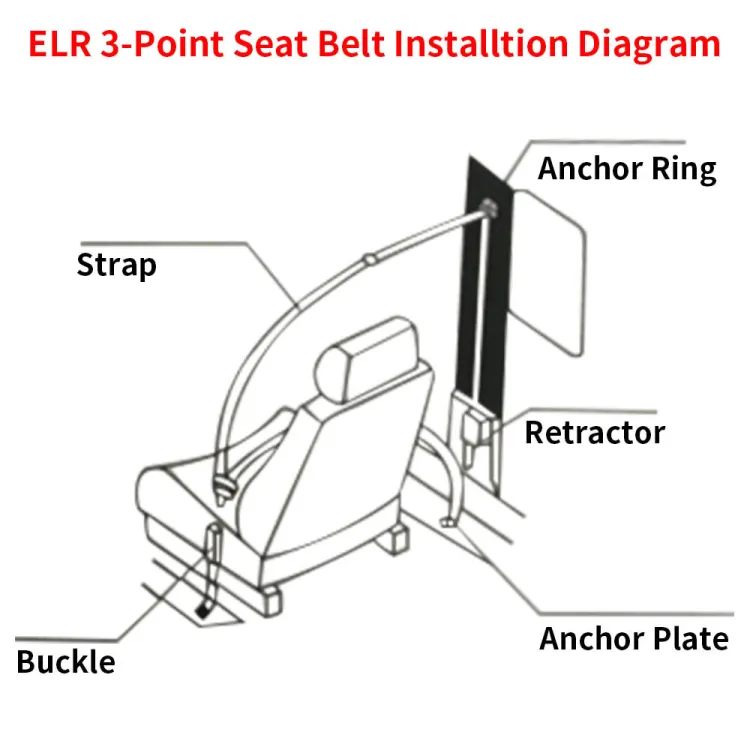 Universal 3-Point Red Racing Seat Belt – Adjustable Lap Belt For Vans & Cars (90-Day Warranty) 4 thumbnail image