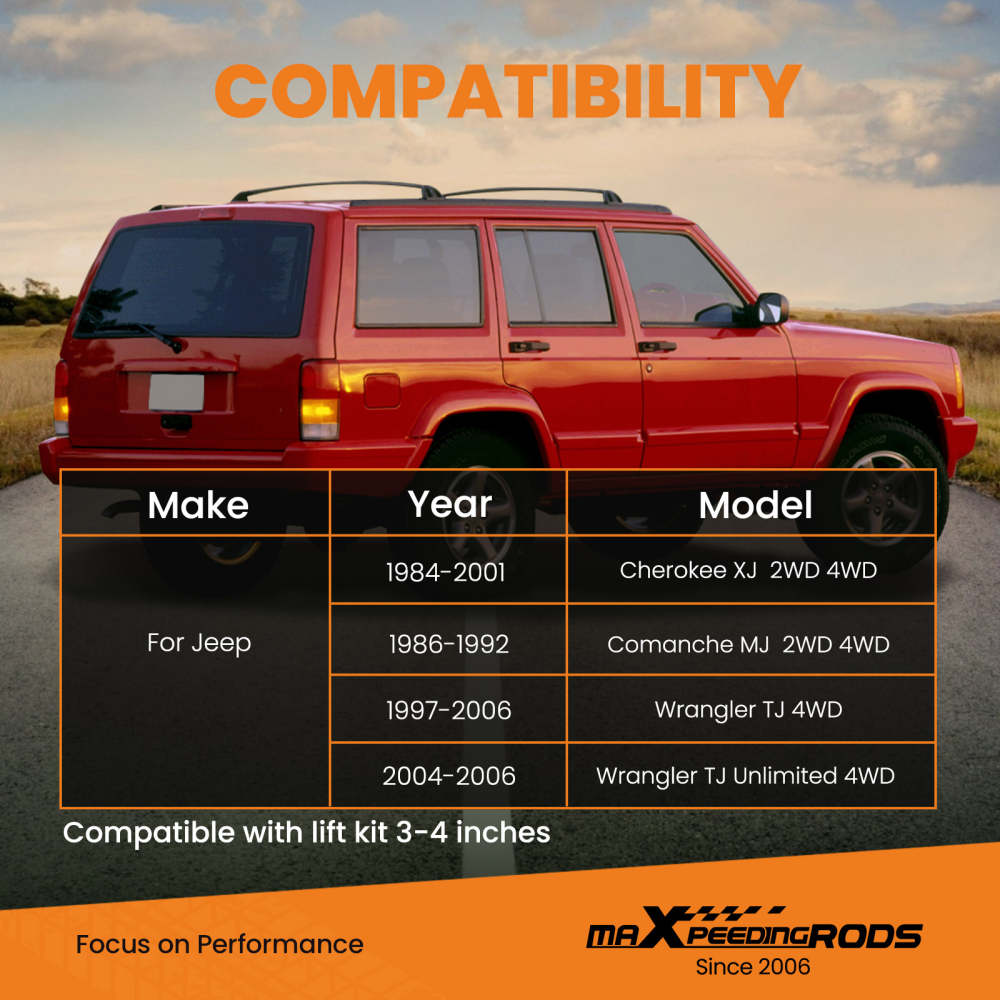 Front Lower Fixed Control Arms compatible for Jeep Cherokee Wrangler TJ