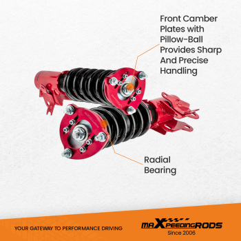 Compatible for Honda CivicSi 2006-2011 Maxpeedingrods Suspension Kits Adjustable Height Coil Strut Coilovers lowering kit