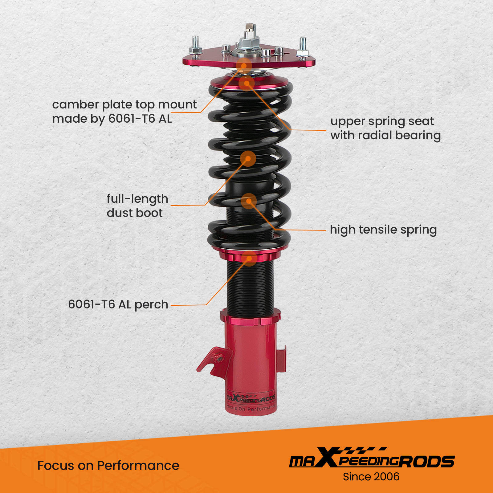 How to adjust your Soul Seat Perch height. 