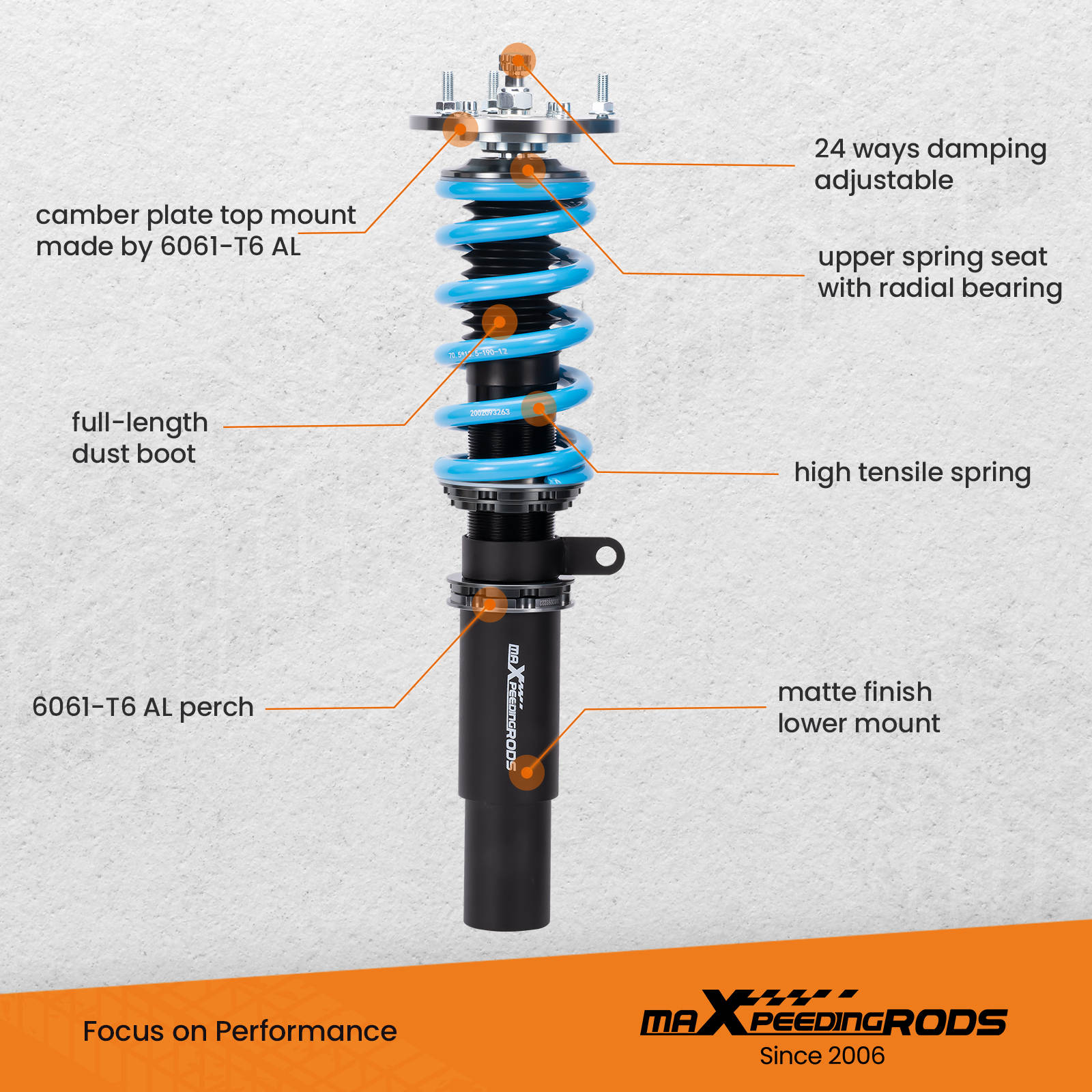 MaXpeedingrods Adjustable Coilovers Suspension For BMW 5 Series