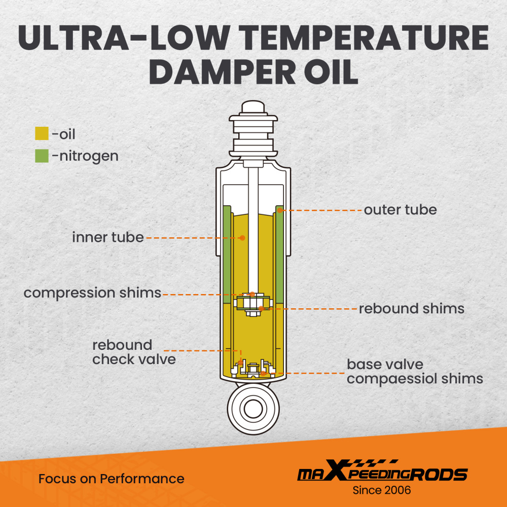 T7 Carreras Coilovers Amortiguación Ajustable de 24 niveles compatible para Honda Civic Eg Ek