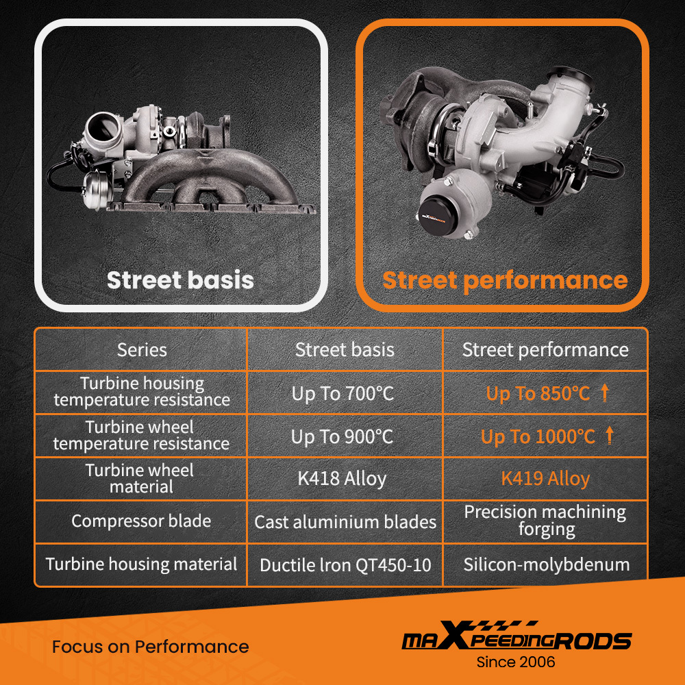 Billet Turbocharger turbine compatible para Audi A4 B4 A5 A6 Q5 2.0 TFSI 180HP 06H145702G