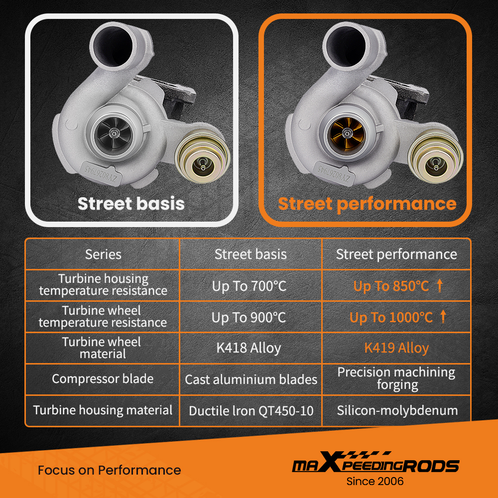 Nuevo 703245 turbo compatible para Renault laguna Master II Scenic Trafic 2 Megane 1.9 Dci