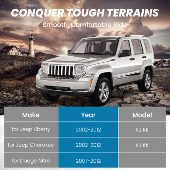 maXpeedingrods Kit de elevación frontal de 2 compatible para Jeep Liberty KJ KK Limited Sport 2002-2012 compatible para Dodge Nitro 2007-2012