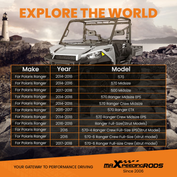 Delantero Trasero UTV 2 pulgada compatible para Polaris Ranger 570 Ajuste Kit de Elevación 14-18