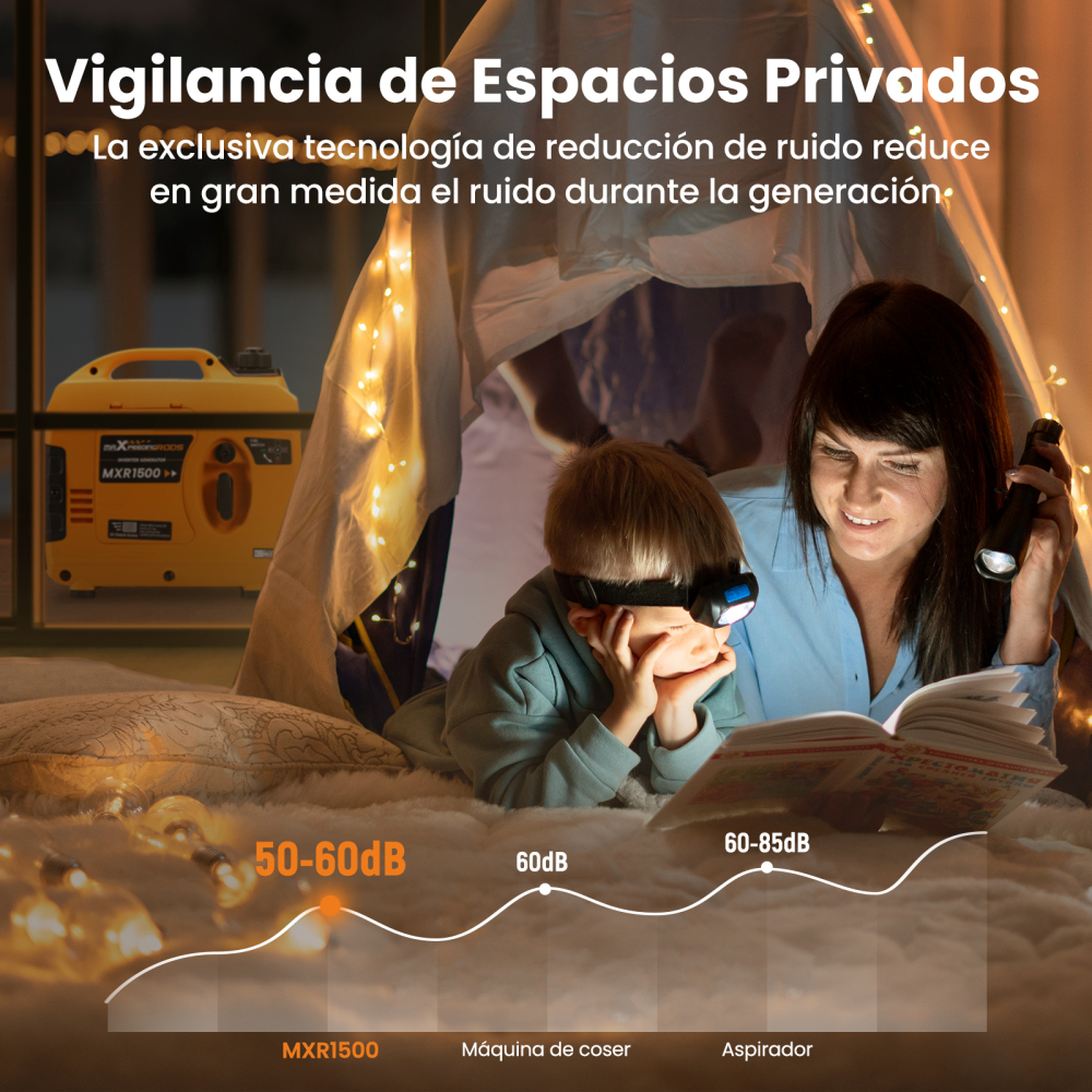 1200W Generador inversor portátil 11.5kg Silenciar gasolina 230V 2XUSB