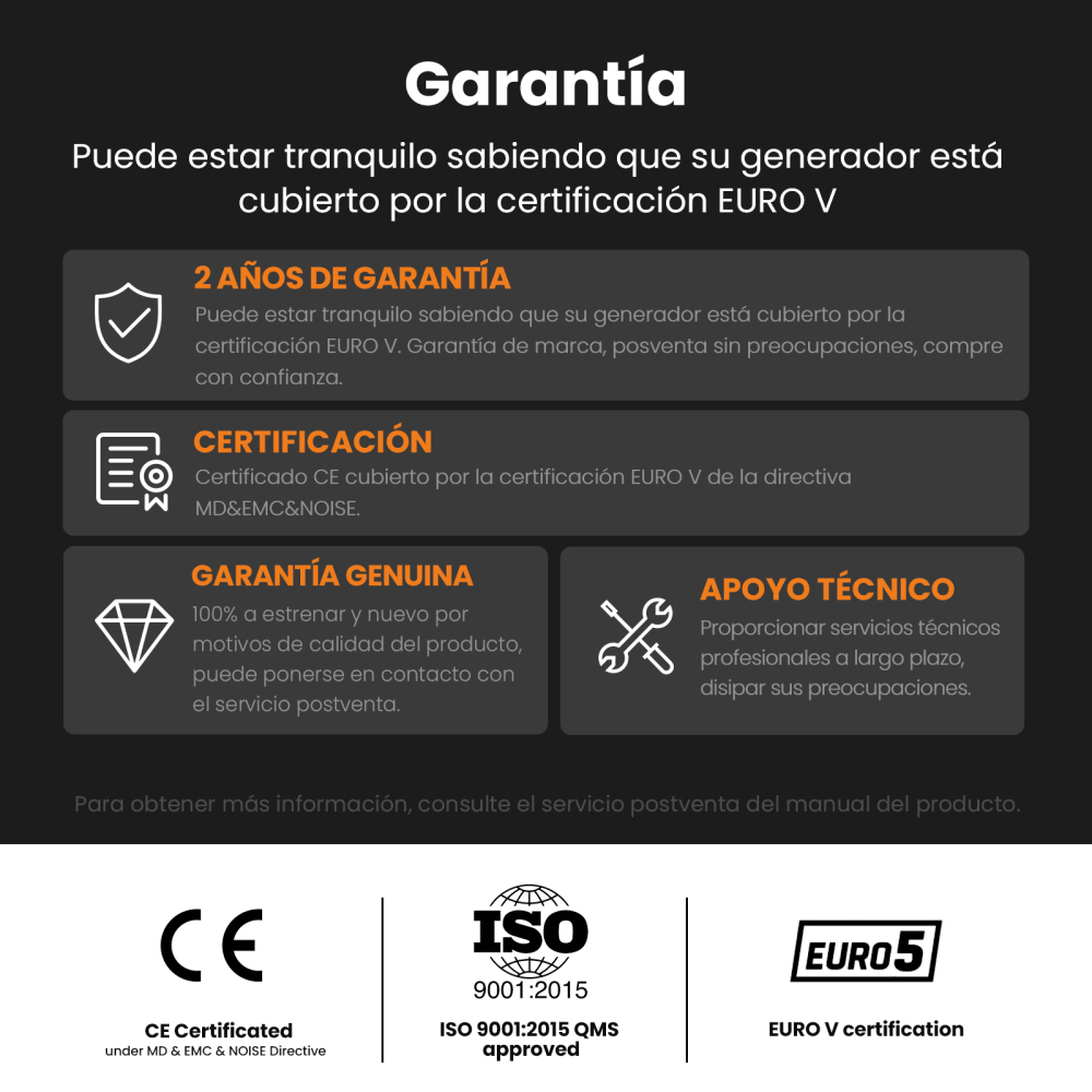 1200W Generador inversor portátil 11.5kg Silenciar gasolina 230V 2XUSB
