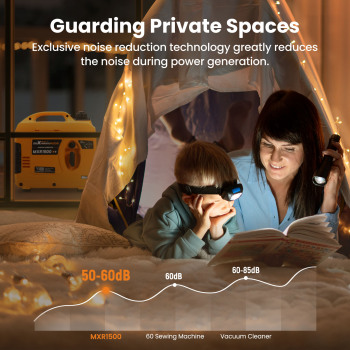 1200W Groupes électrogènes inverter à essence 4 temps Générateur silencieux