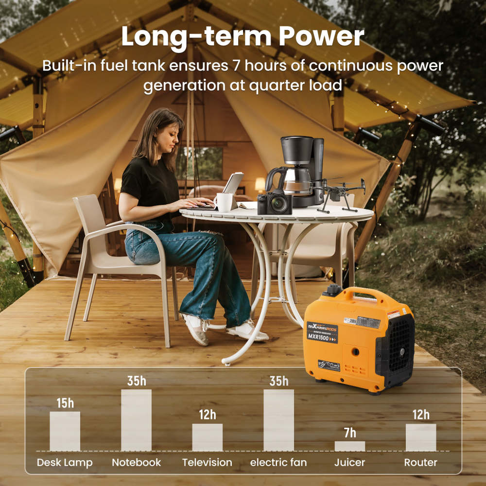 Portable Inverter Generator Silent Portable Suitcase 4 Stroke Engine ...