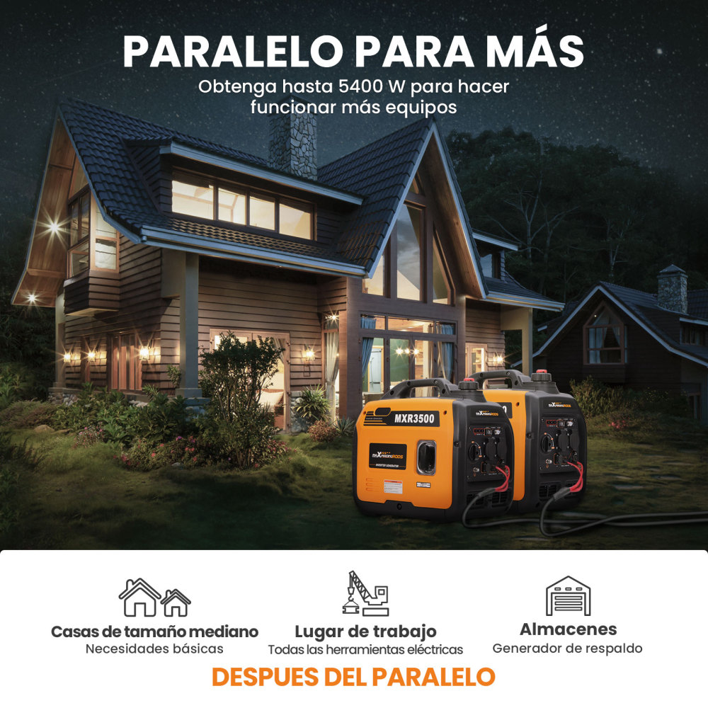 Generador de gasolina con inversor de 3KW Generador de 4 tiempos para camping