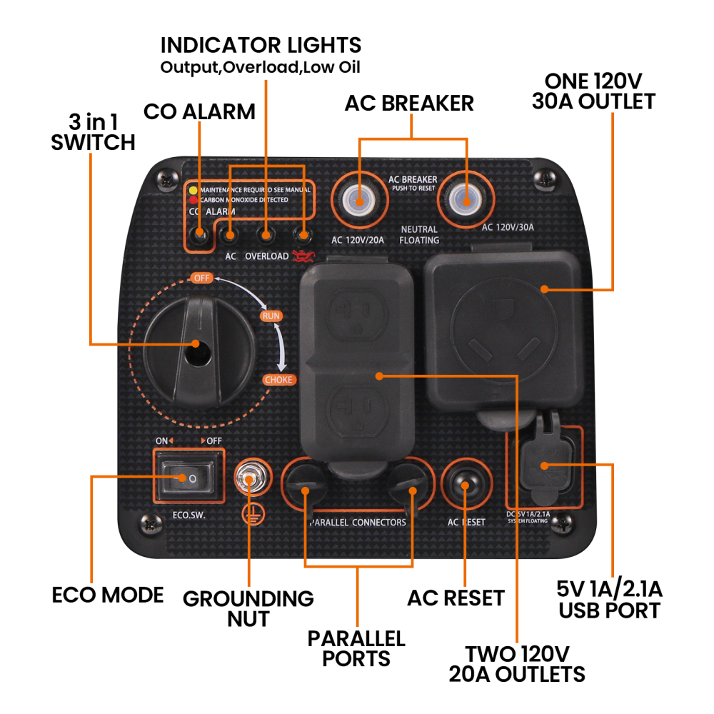 Gas Powered 3500 Watt Portable Inverter Generator Quiet Generator for Home Use and Outdoor Camping