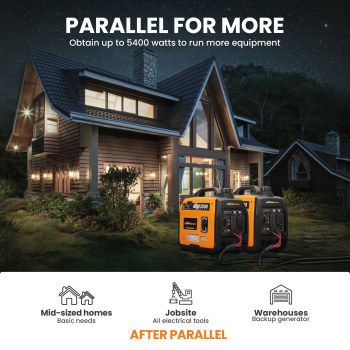 Gas Powered 3500 Watt Portable Inverter Generator Quiet Generator for Home Use and Outdoor Camping