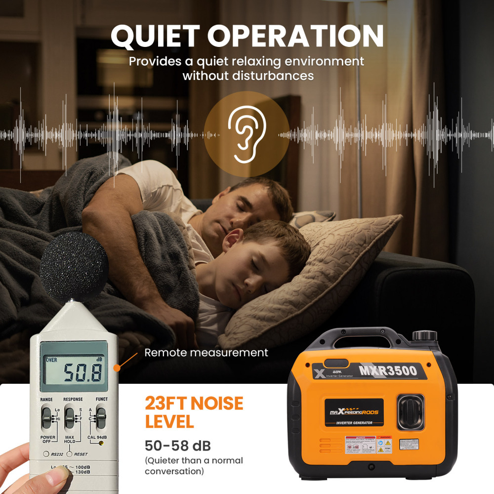 Gas Powered 3500 Watt Portable Inverter Generator Quiet Generator for Home Use and Outdoor Camping