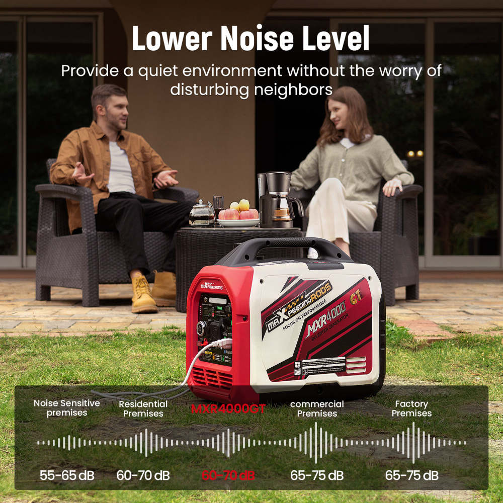 4KW Gas / LPG Portable Generator Inverter Bluetooth EV-ChargingECO mode ...