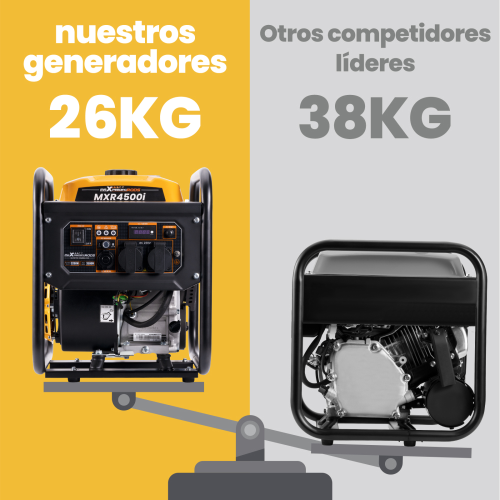 Generador de gasolina con inversor de 3,5KW Generador de 4 tiempos para camping