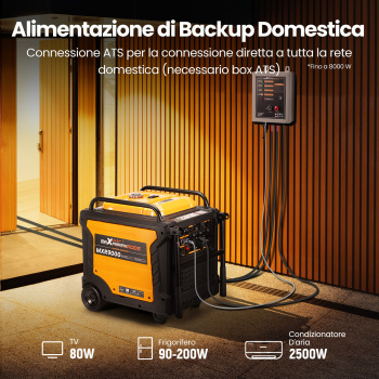 Generatore 8KW Generatore Inverter Portatile Carrellato 4 tempi 458 cc ATS