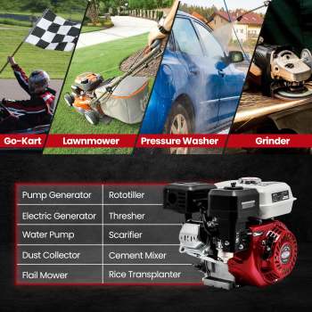 Petrol Engine Direct replacement compatible for Honda compatible the 4 stroke GX160 20mm