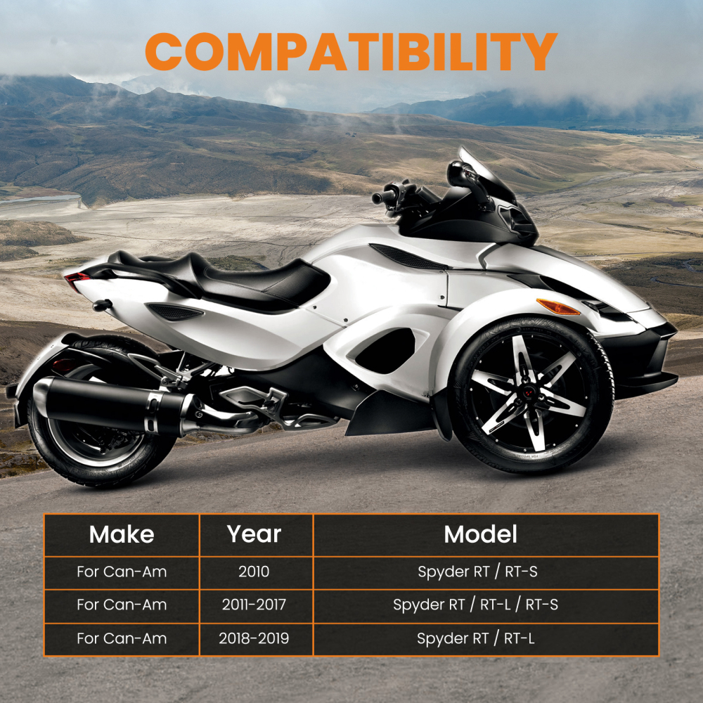Magnetic Side View Mirror Mounts for the compatible for Can-Am Spyder RT 2010-2019 2011 2012 13