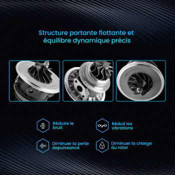 Turbo cartouche CHRA compatible pour Subaru Impreza VF35 RHF55 STI DOHC VF39 RHF55 2.5L