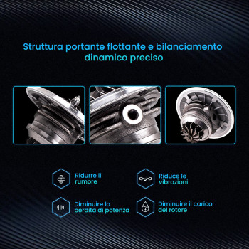 Compatibile per LAND ROVER DEFENDER compatibile per DISCOVERY 2.5 td5 90kw 122ps 452239 pmf000040 Chra