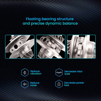 Turbo Cartridge Chra For 49135-05895 TF035HL compatible for BMW 120D 320D 520D X3 2.0D 177HP