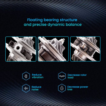 Compatible For Hyundai Santa Fe 2.2 CRDi D4EB-V 114KW 155HP2006 - 2012 Turbo cartridge Chra