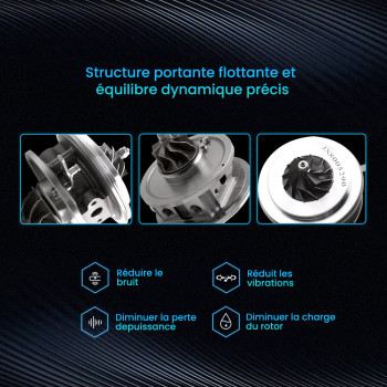 Turbo CHRA CartoucheTurbocrompresseur Core compatible pour HYUNDAI H1 2.5 CRDi 282004A480