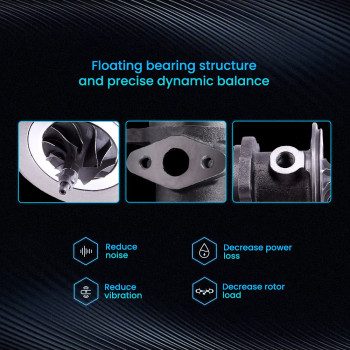 Replacement Turbo Cartridge compatible for Smart Fortwo MK1 (W450) 0.8L I3 1998-2007 KP31