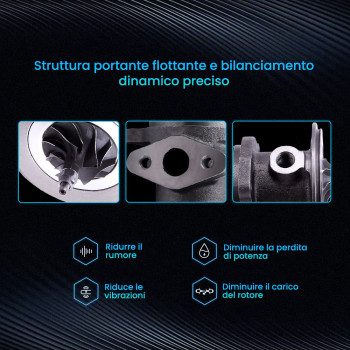 Cartuccia Del Turbo compatibile per Smart 800 Cdi Kp31 54319880002 Chra Nucleo A6600960099