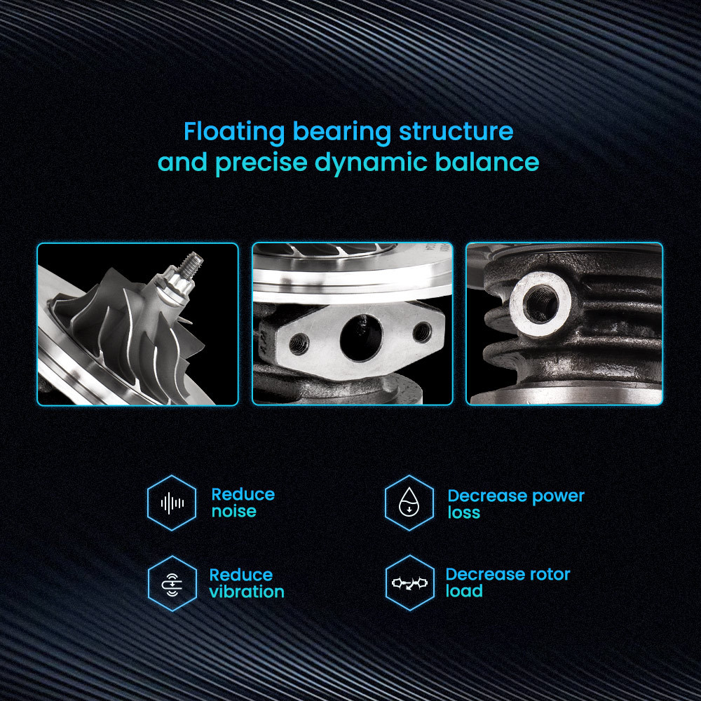 Turbo Catridge compatible for Mitsubishi Carisma 1.9L F9Q 2000-2004 for GT1549S Replacement