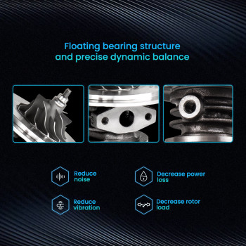 Turbo Catridge compatible for Mitsubishi Carisma 1.9L F9Q 2000-2004 for GT1549S Replacement