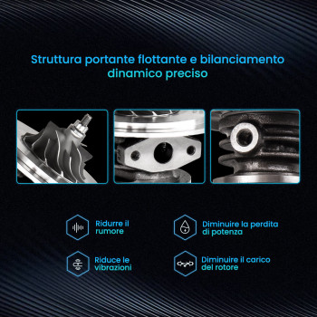 Nucleo Cartuccia Turbo per GT1549S compatibile per Opel Volvo Mitsubishi Renault 1.9 TDI dCi F9Q