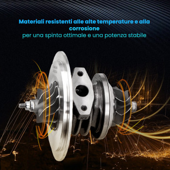 Nucleo Cartuccia Turbo per GT1549S compatibile per Opel Volvo Mitsubishi Renault 1.9 TDI dCi F9Q