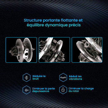 GT Turbo Cartridge Cartouche pour GT1749V 708639 CHRA compatible pour RENAULT 1.9 DCI F9Q Core