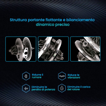 Compatibile per Mitsubishi Carisma 1.9 DI-D HP 708639 per GT1749V Cartuccia CHRA per turbocompressore