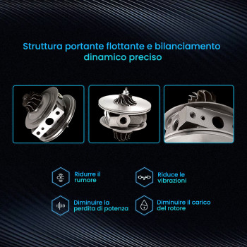 COREASSY TURBINA compatibile per SMART BENZINA 600/700CC NUOVO 708837 724961 Turbo Cartridge