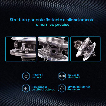 Per GT1749V Turbo Cartridge CHRA compatibile per Audi A4 A6 1.9L 130HP 717858-5009S /  712077