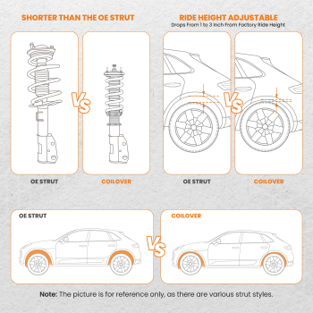 Compatible for Toyota Corolla E90 E100 E110 1987 - 2002 Adjustable Height Camber Suspension Kit Coilovers Lowering Kit