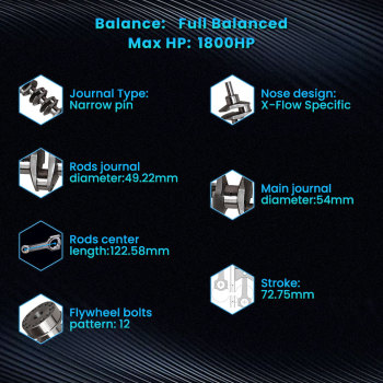 Compatible for Ford Lotus Twin Cam Elan 1600cc Billet Crankshaft Escort Europa 1800HP 72.75mm new