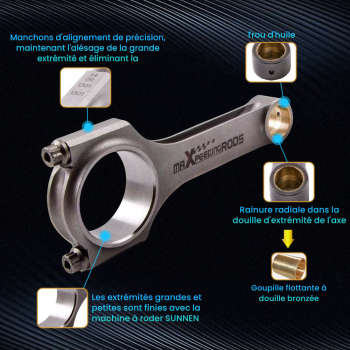 Bielles forgées Maxpeedingrods pour moteur 1.9 TDI 130 / 150 / 160