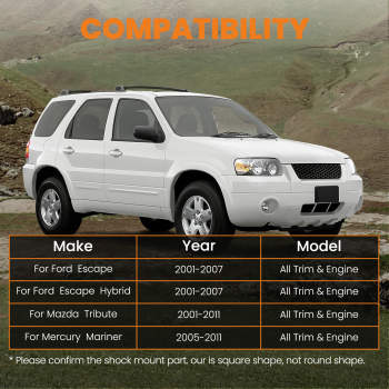 Rear Right Shock Mount Rust Repair Kit compatible for Ford Escape 2001 2002 2003