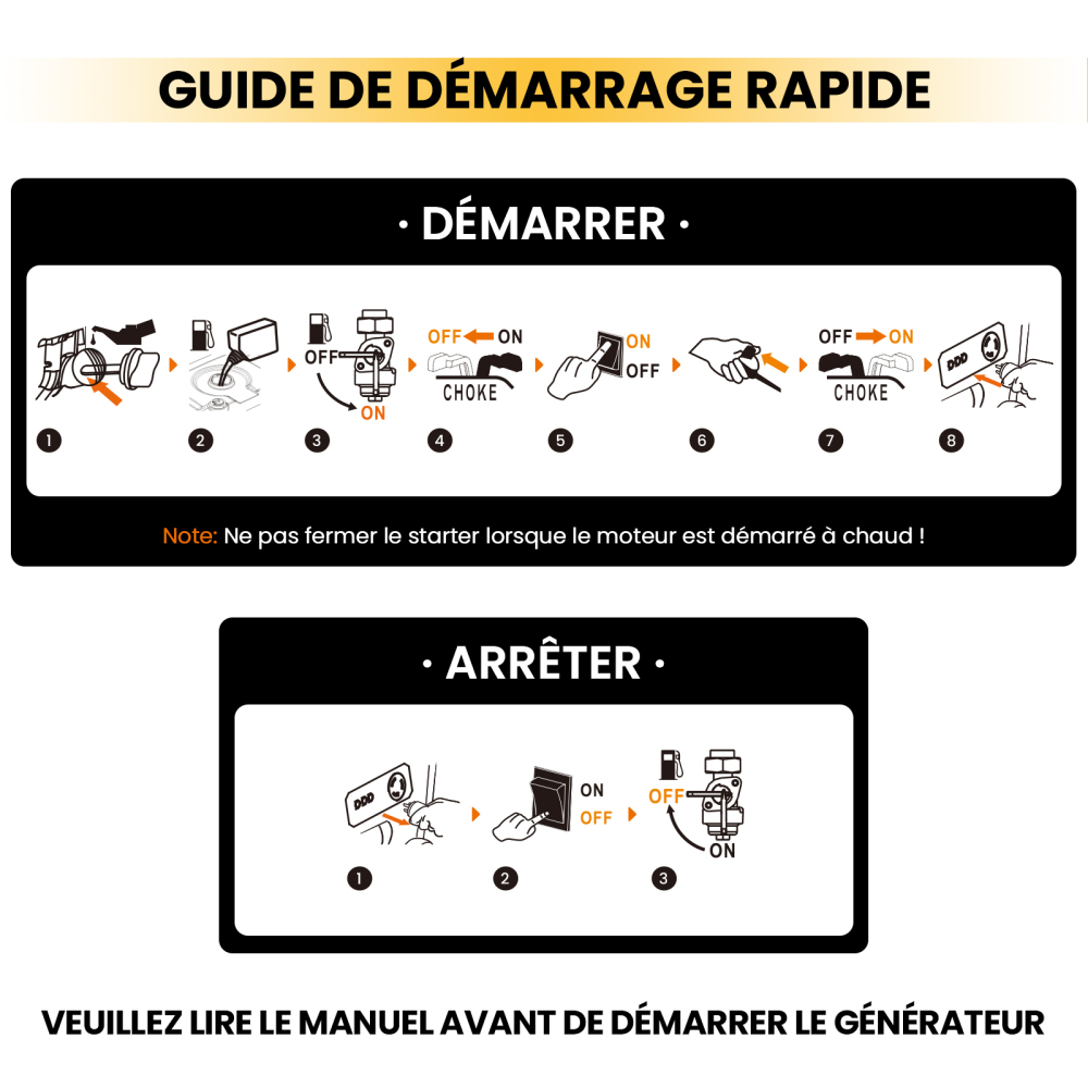3500w Benzina Inverter Portatile Silenzioso Generatore Per Campeggio Allaperto
