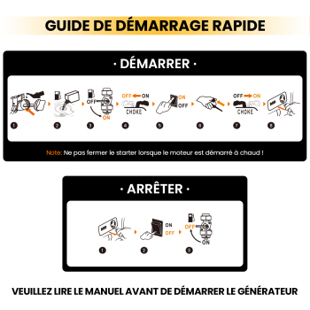 Générateur Inverter 3.5kw 3,2kw Léger Pour Lutilisation Domestique De Secours