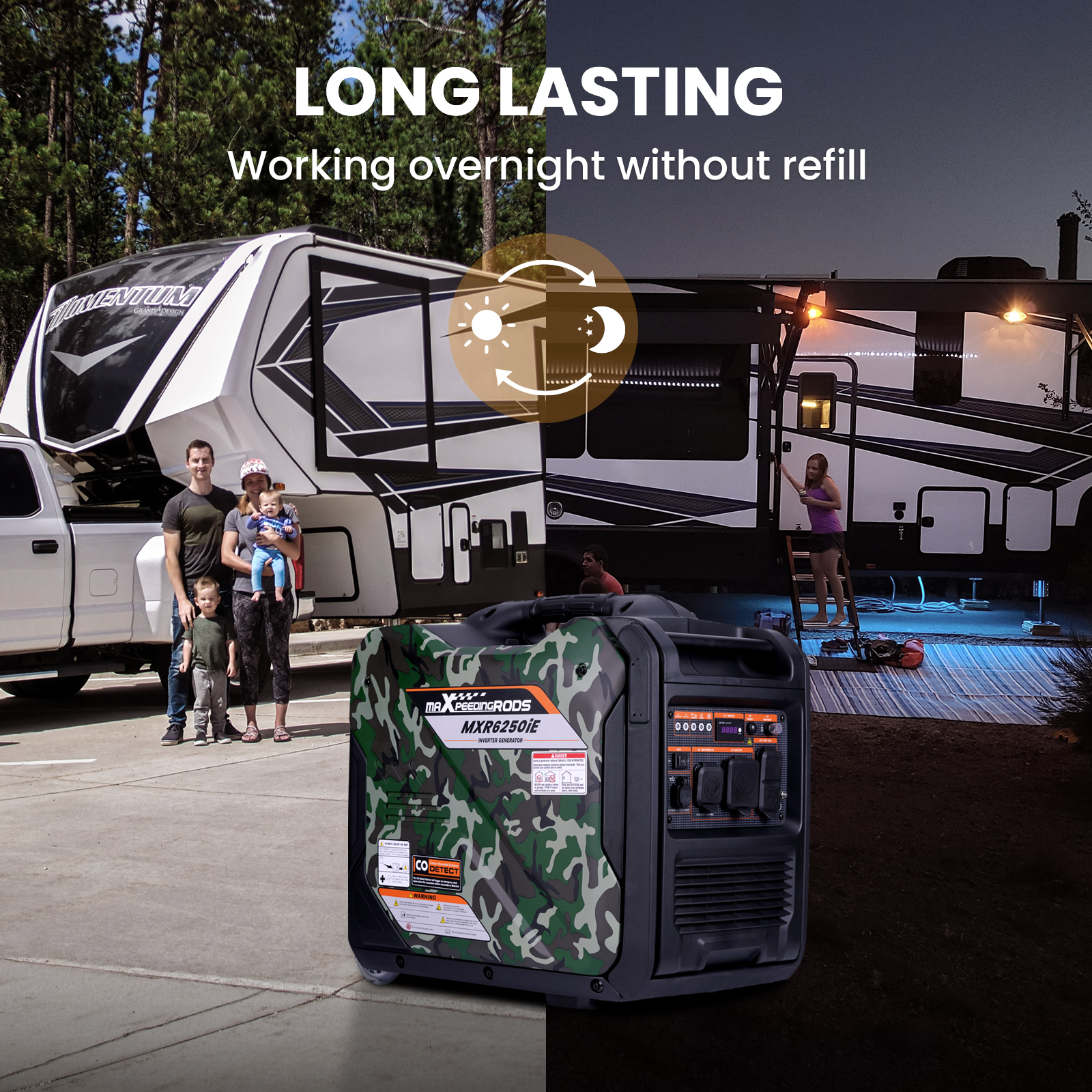 Gas Powered 5500 Watt Portable Inverter Generator w/Co Alarm 223cc